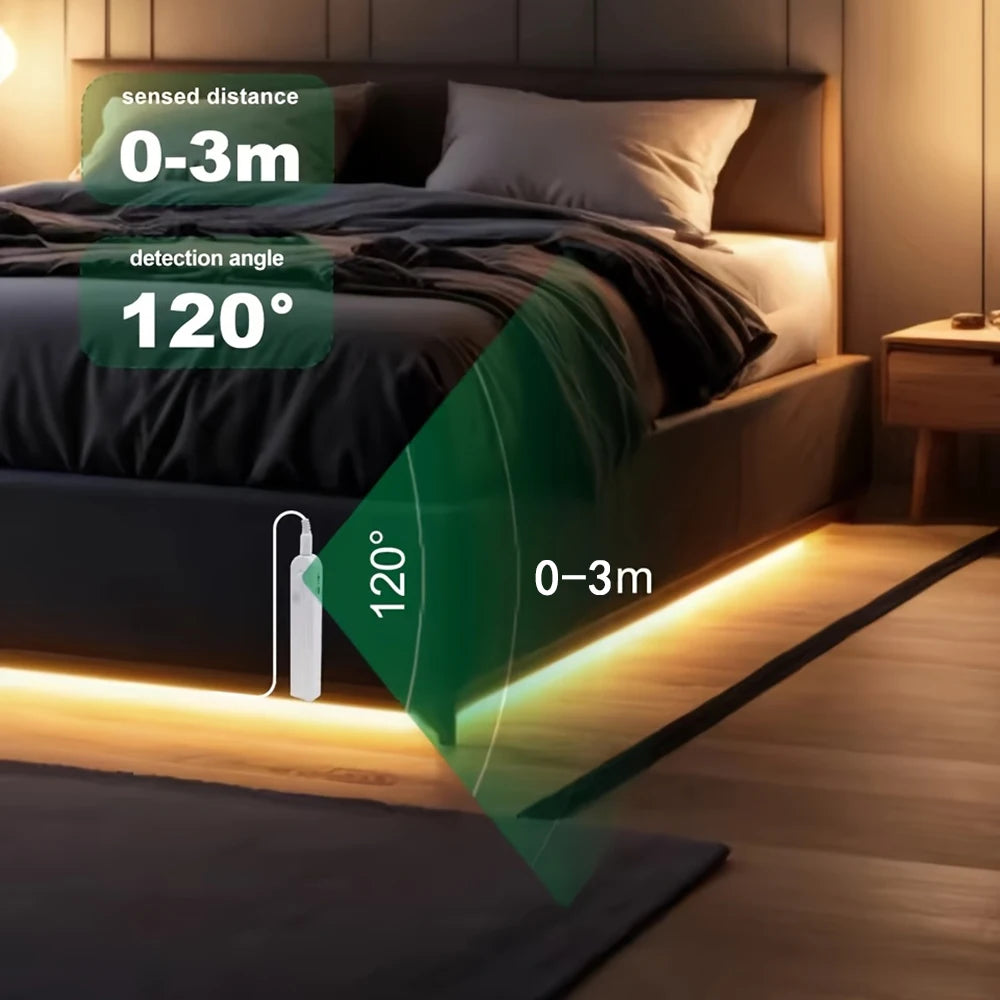 Motion Sensor Led Lights Strip Battery Powered 320 Leds/m COB Led Strip Lights for Stair Bedroom Closet Under Cabinet Lighting