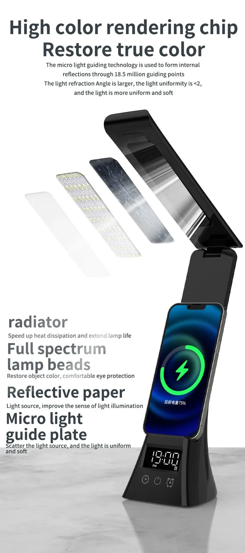 LED Desk Lamp with Wireless Charger USB Powered Dimmable Table Lamp with Clock Alarm Desk Lamps for Home Office Bedroom Bedside
