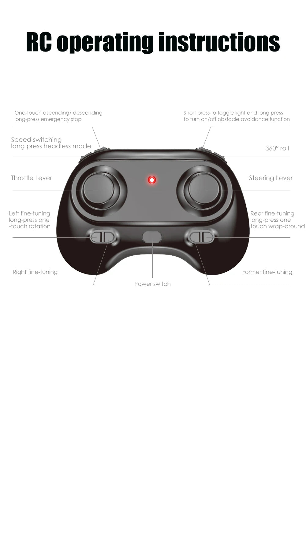 Mini Drone Rc UFO Toy with Led Light Gesture Control 2.4G Radio Controlled Plane Helicopter Dual Mode Airplanes Toys for Boys