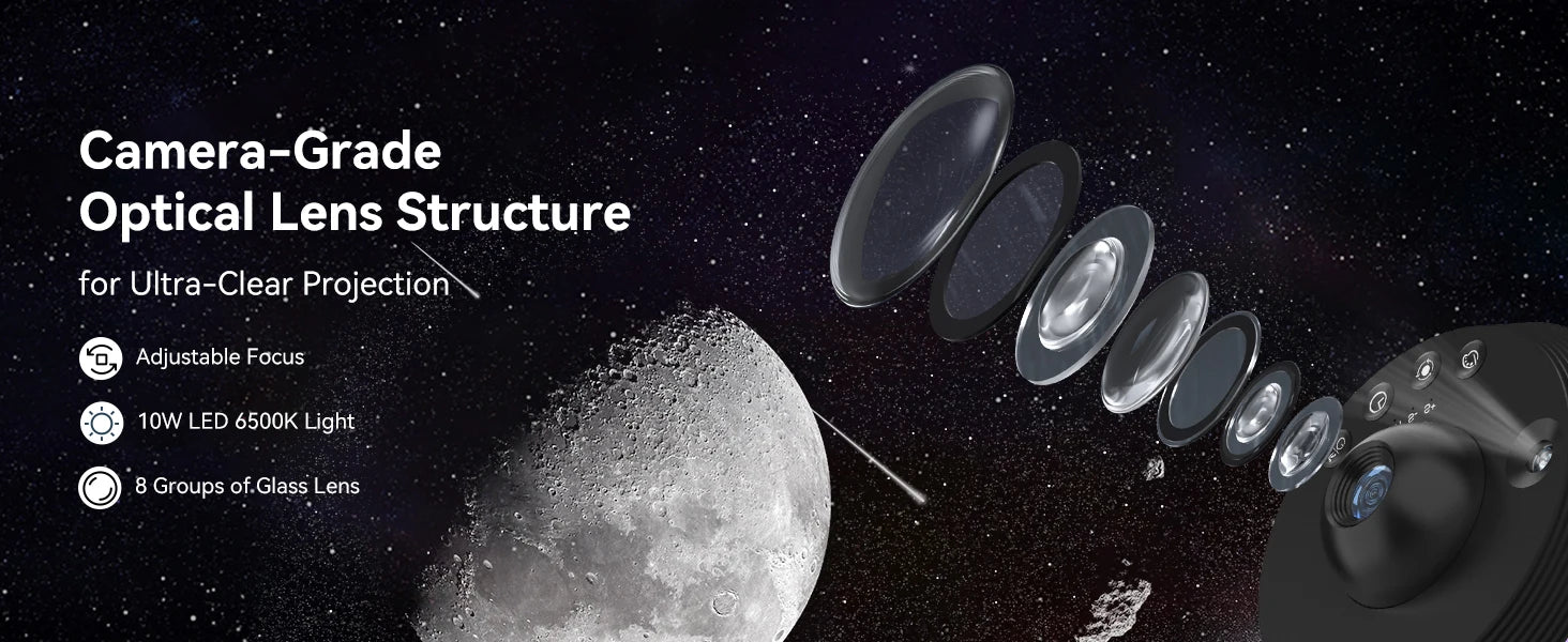 Galaxy Meteor Projector Night Light Lamp