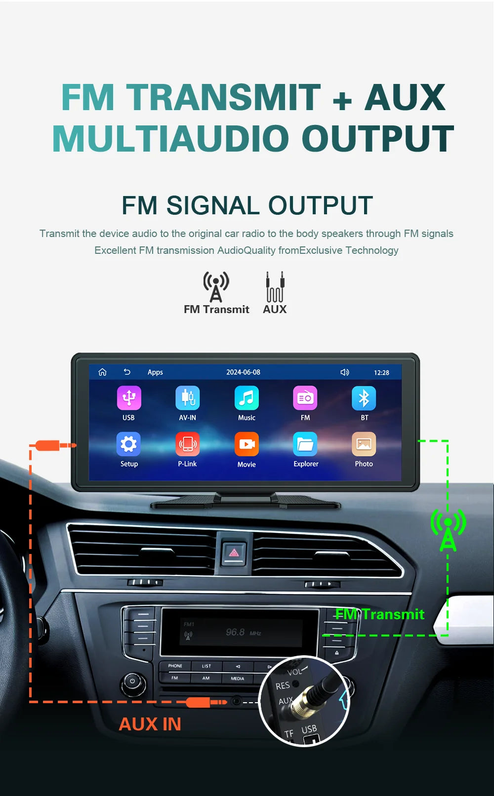 Universal Portable Carplay for Car Screen, Wireless Carplay Screen Wireless Car Stereo with Carplay Android Auto, Car Touchscree