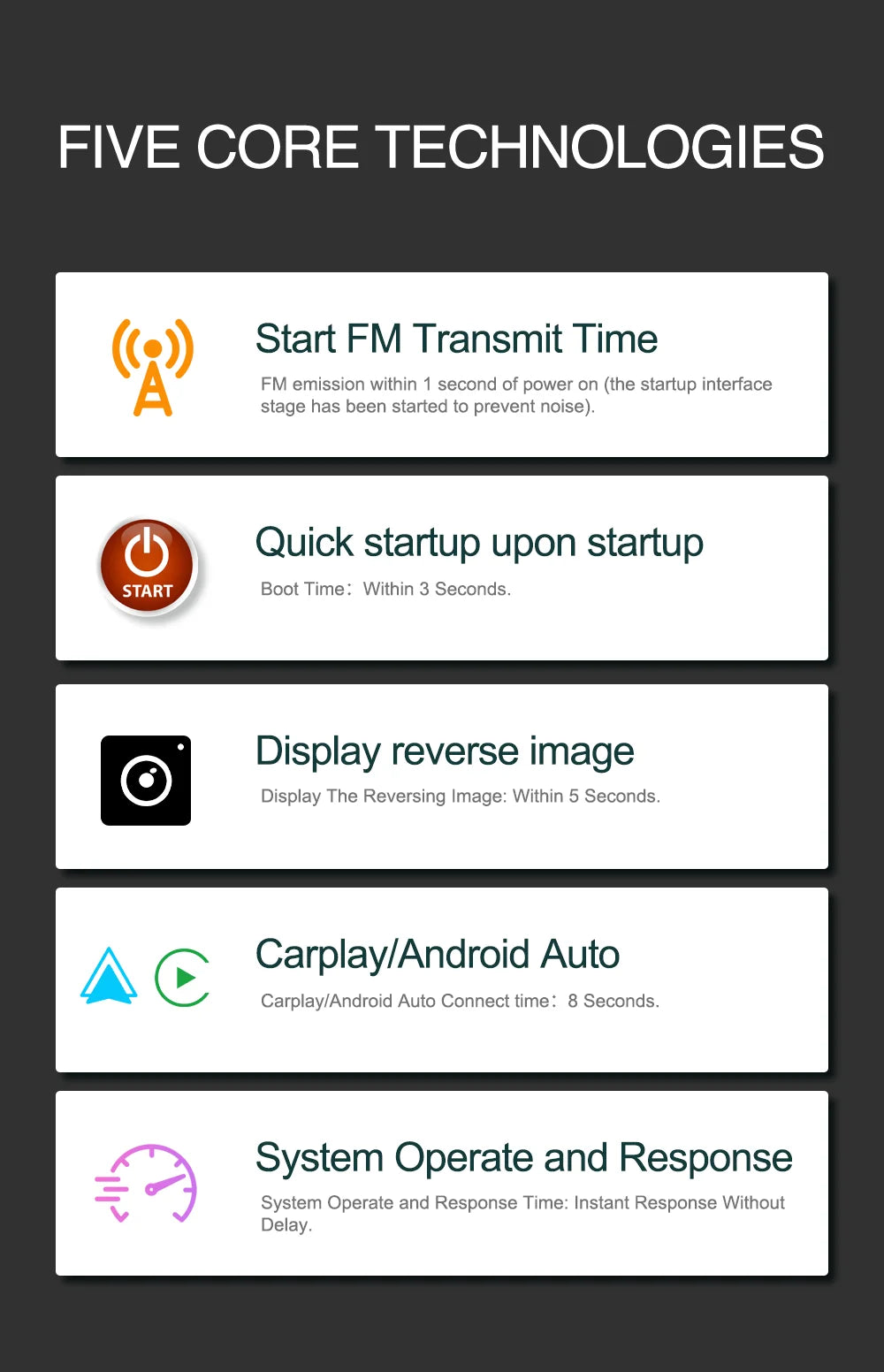 Universal Portable Carplay for Car Screen, Wireless Carplay Screen Wireless Car Stereo with Carplay Android Auto, Car Touchscree