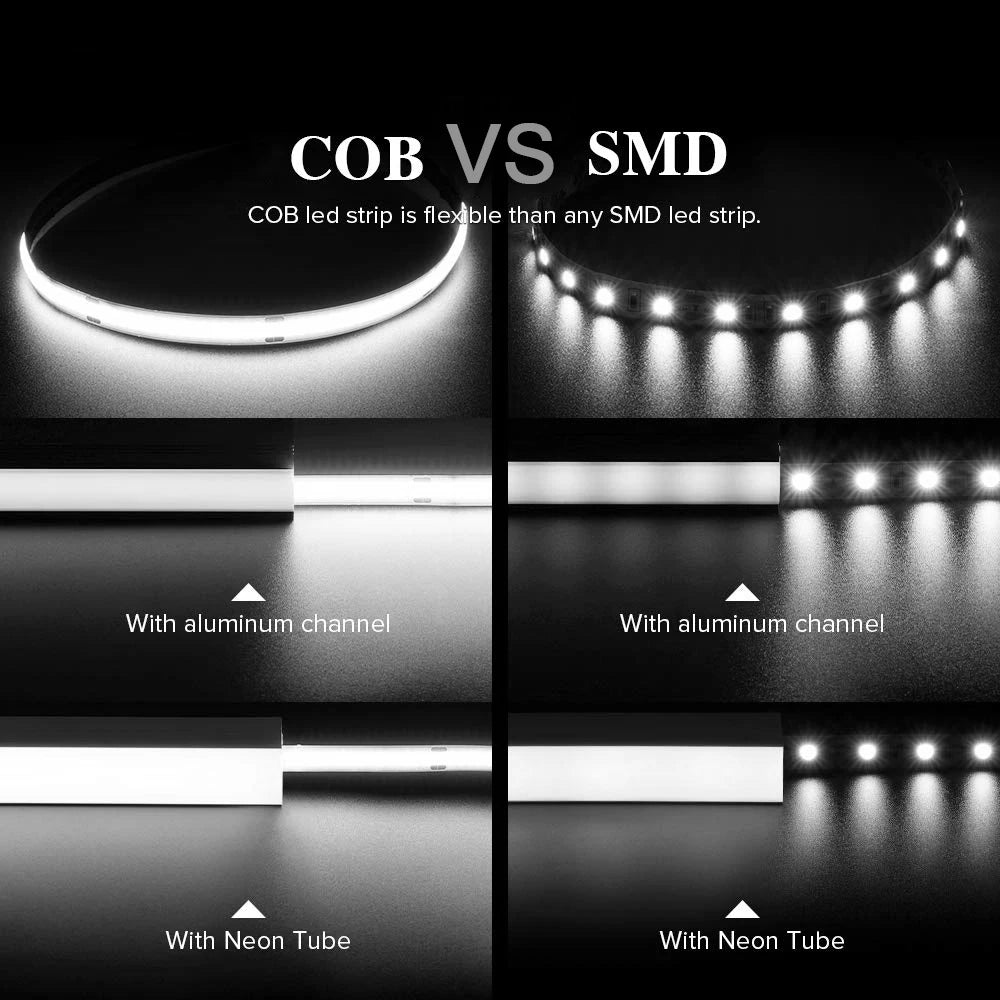 Motion Sensor Led Lights Strip Battery Powered 320 Leds/m COB Led Strip Lights for Stair Bedroom Closet Under Cabinet Lighting